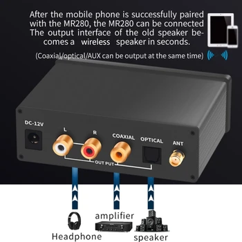 Аудиоприемник MR280 LDAC BT5.1 Адаптивный aptX для Усилителя наушников Динамик Беспроводной Адаптер Декодер Для Домашнего Кинотеатра